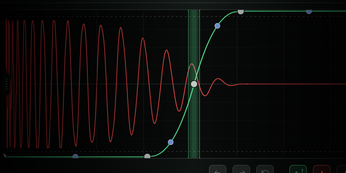 AutoChain volume envelope editor with rhythm-following curve.