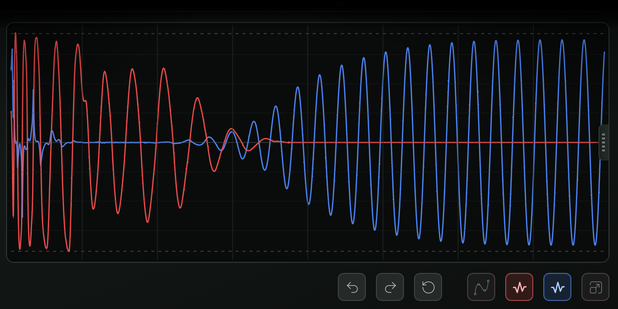 AutoChain dual-trace oscilloscope showing sidechain and output waveforms.